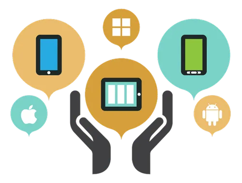 Microservices Development for Corporate Applications